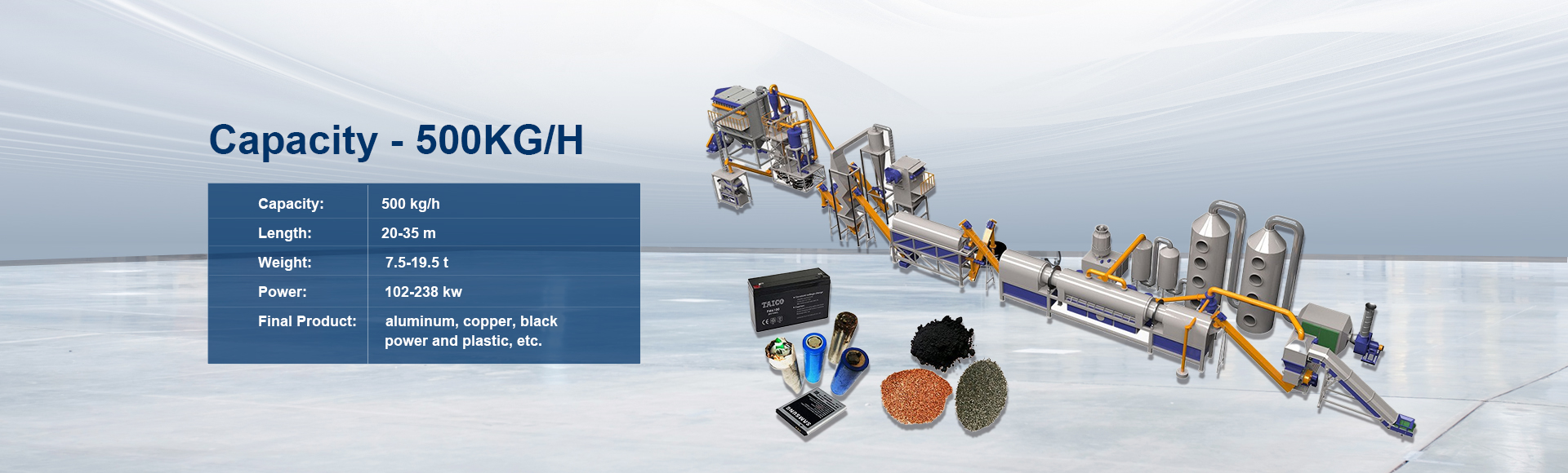 500KG/H Lithium Battery Recycling Plant For Sale