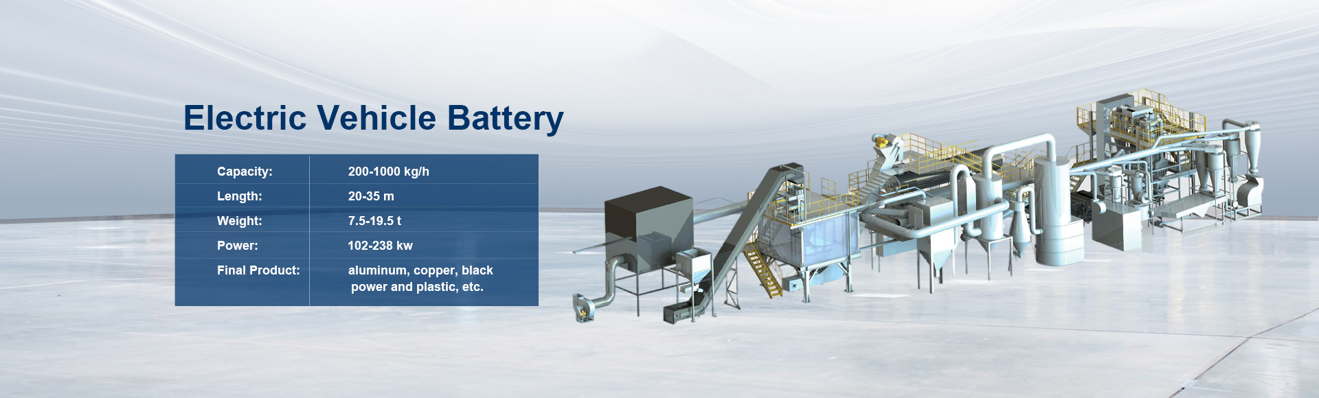 Electric Vehicle Battery Recycling Line