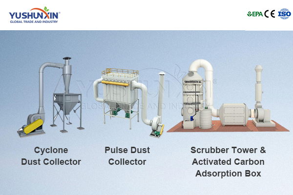 Why Dust and Gas Emissions Are the Biggest Challenges in Lithium Battery Recycling?