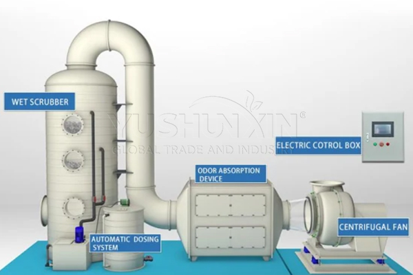 environmental friendly lithium battery recycling plant