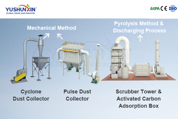 environmental protection for mechanical lithium battery recycling factory