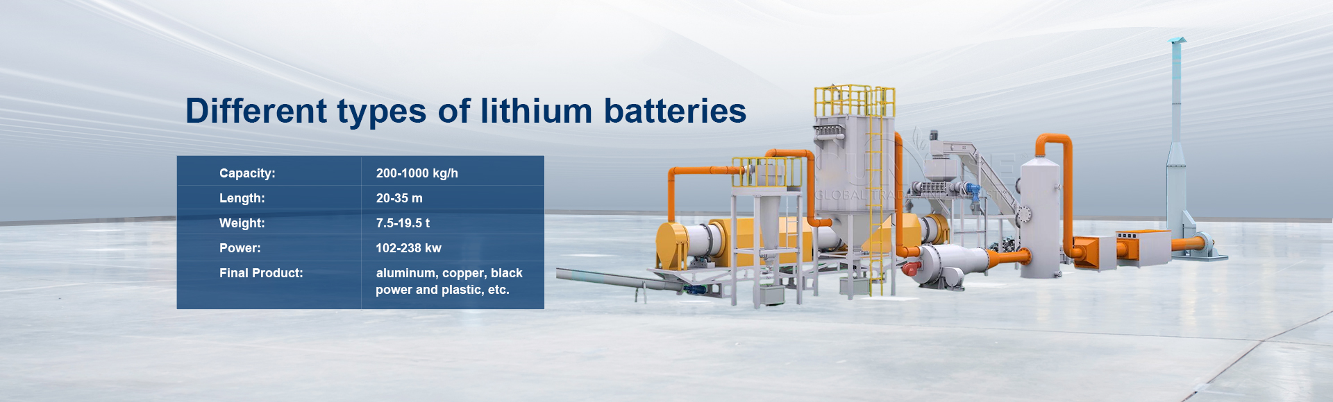 Lithium Battery Recycling Machine