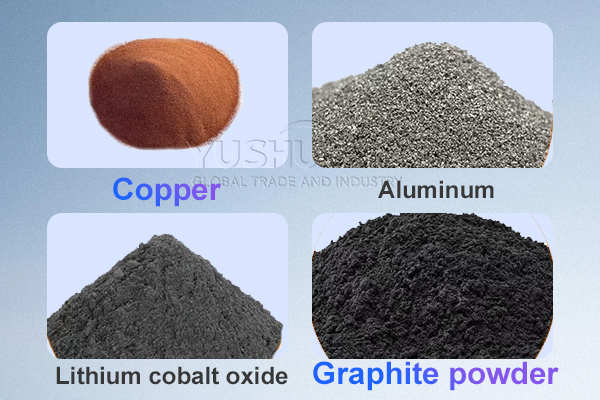 The Market Value and Significance of Graphite and Copper Foil Recovery