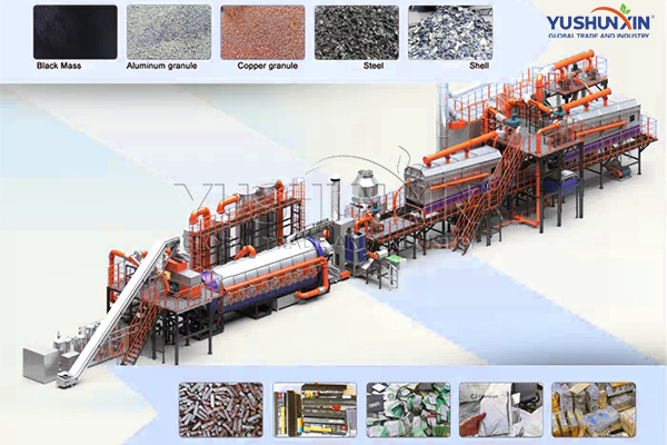 maximizing material valus in lithium battery recycling