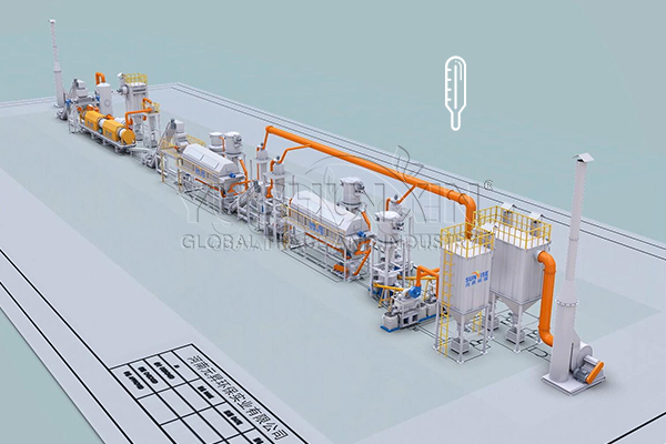 other items for pyrolytic lithium battery recycling line
