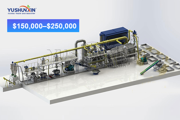 price of 1000kfpg lithium battery recycling line